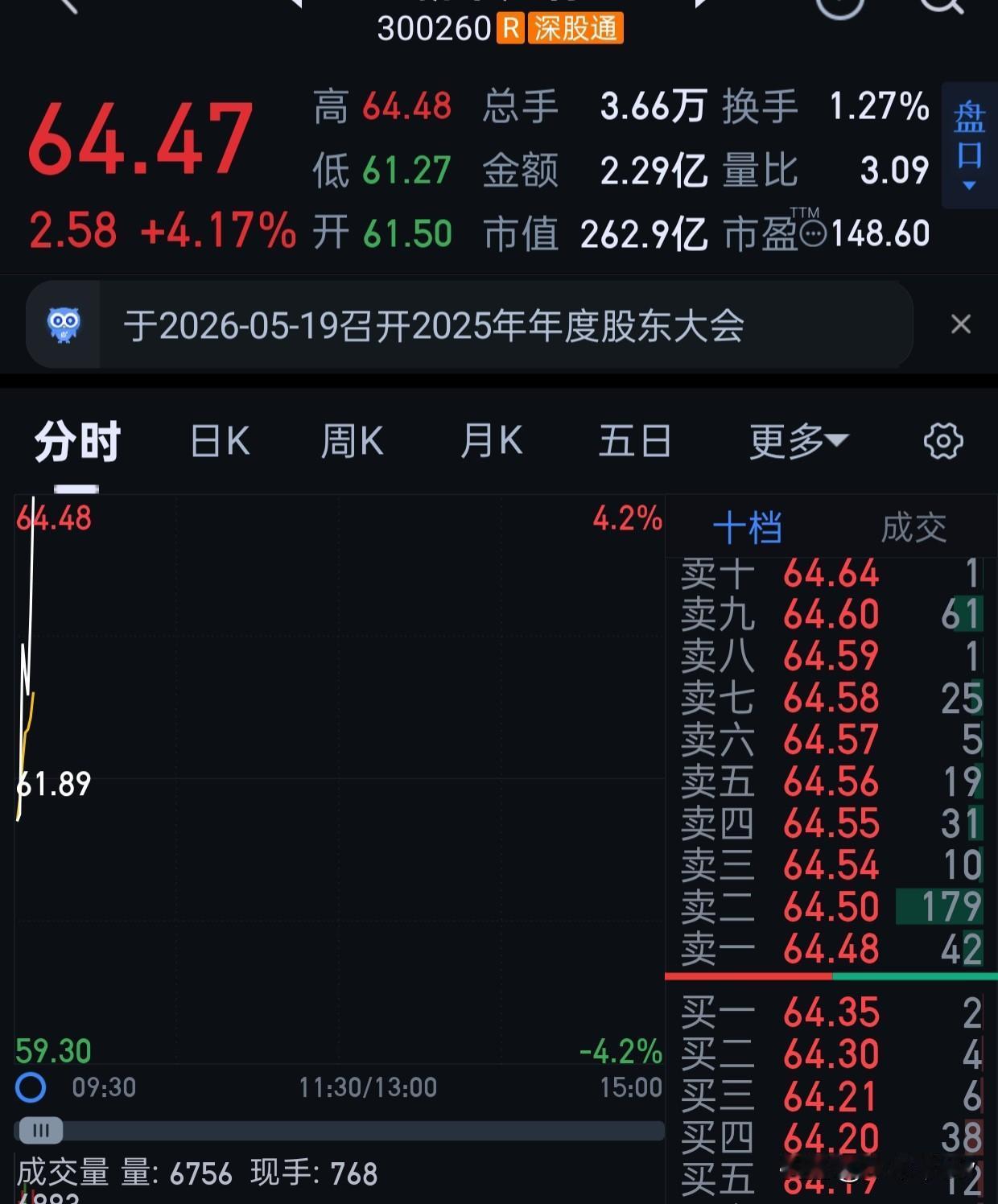 这个也有半导体气体。