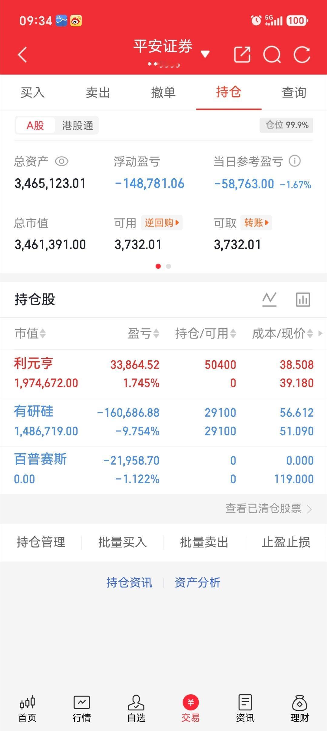 百普清了，新进利元亨 ​​​
