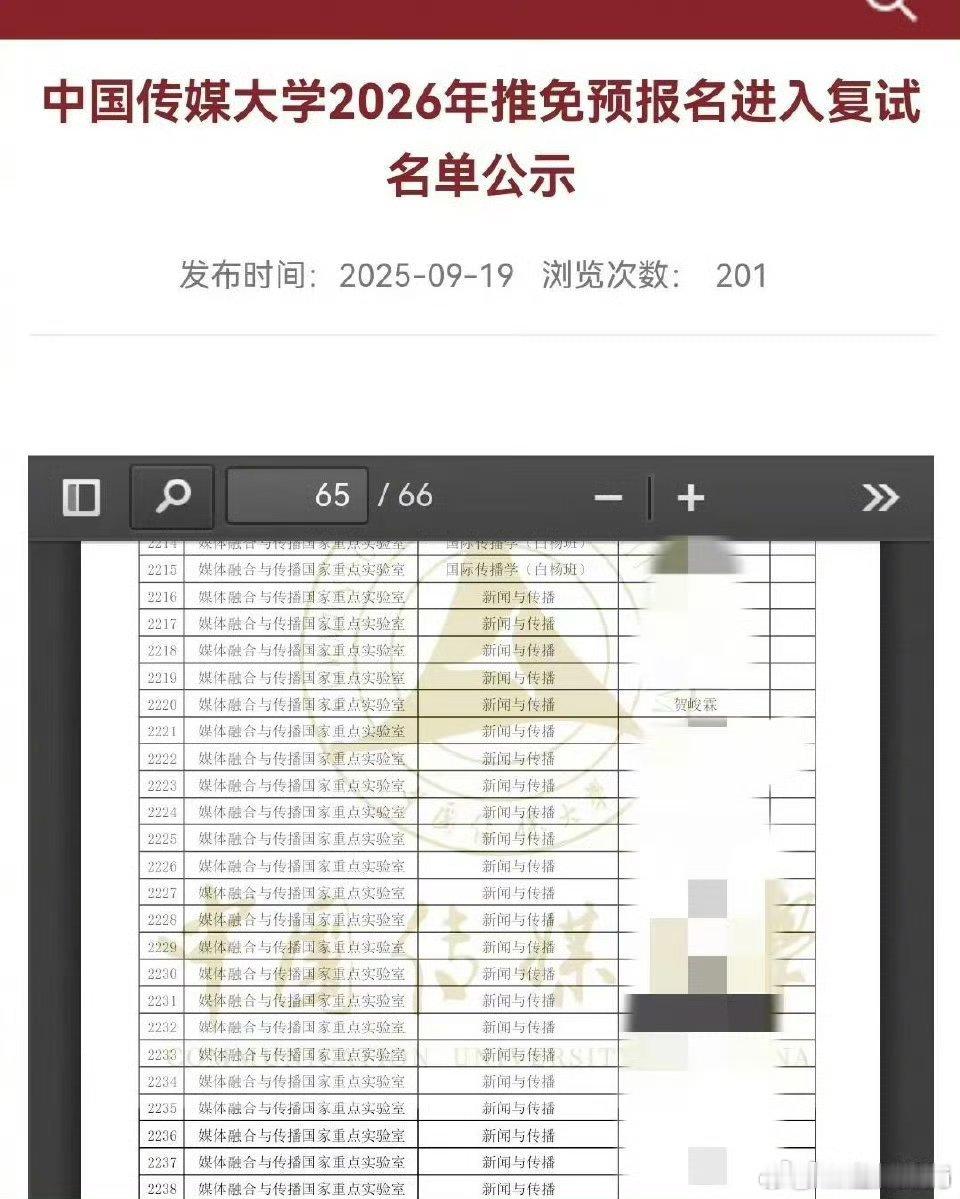 [哆啦A梦吃惊]贺峻霖已经进入中传保研预推免的复试名单了，好厉害好优秀！！ ​​