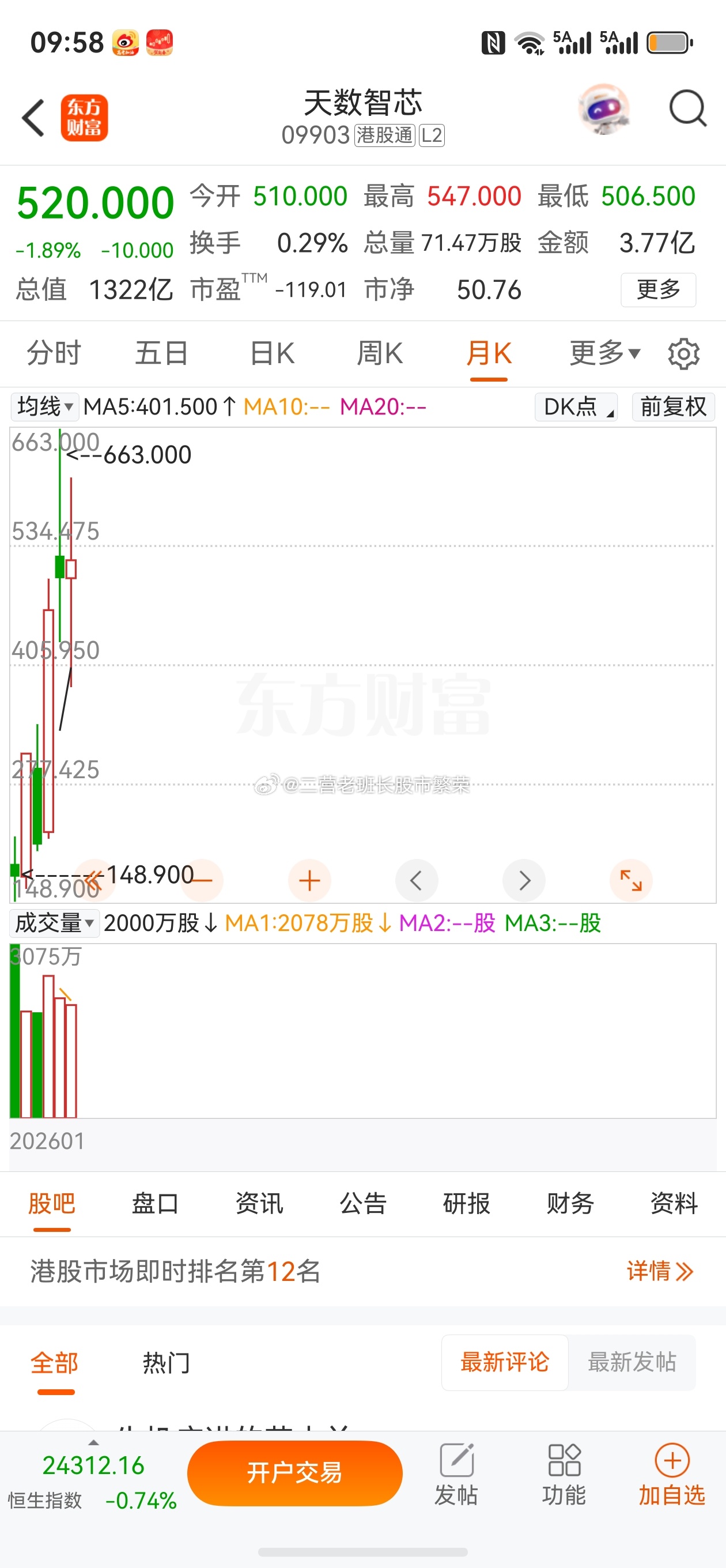股票东方财富 字节跳动加量采购国产芯片 互联网大厂竞速搭建算力护城河字节跳动数据