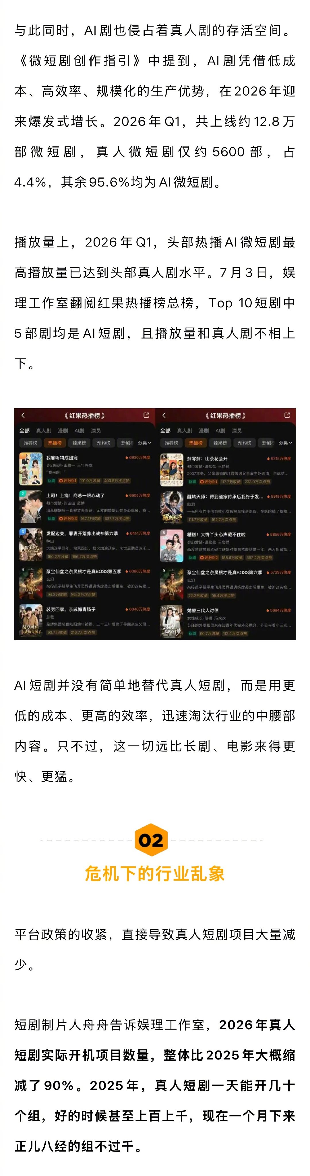 好一个乖乖女电影不是短剧团队做的业内称中腰部短剧演员没戏拍了 真人短剧从"暴富神