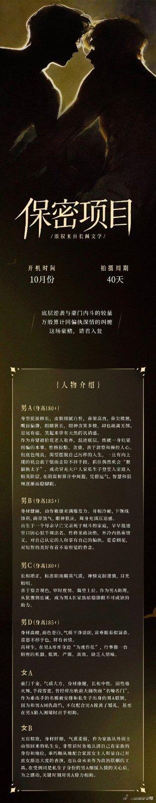 好起来了现在双男主剧备案通过也有瓜主发组讯了底层逆袭与豪门内斗的较量，万般算计同