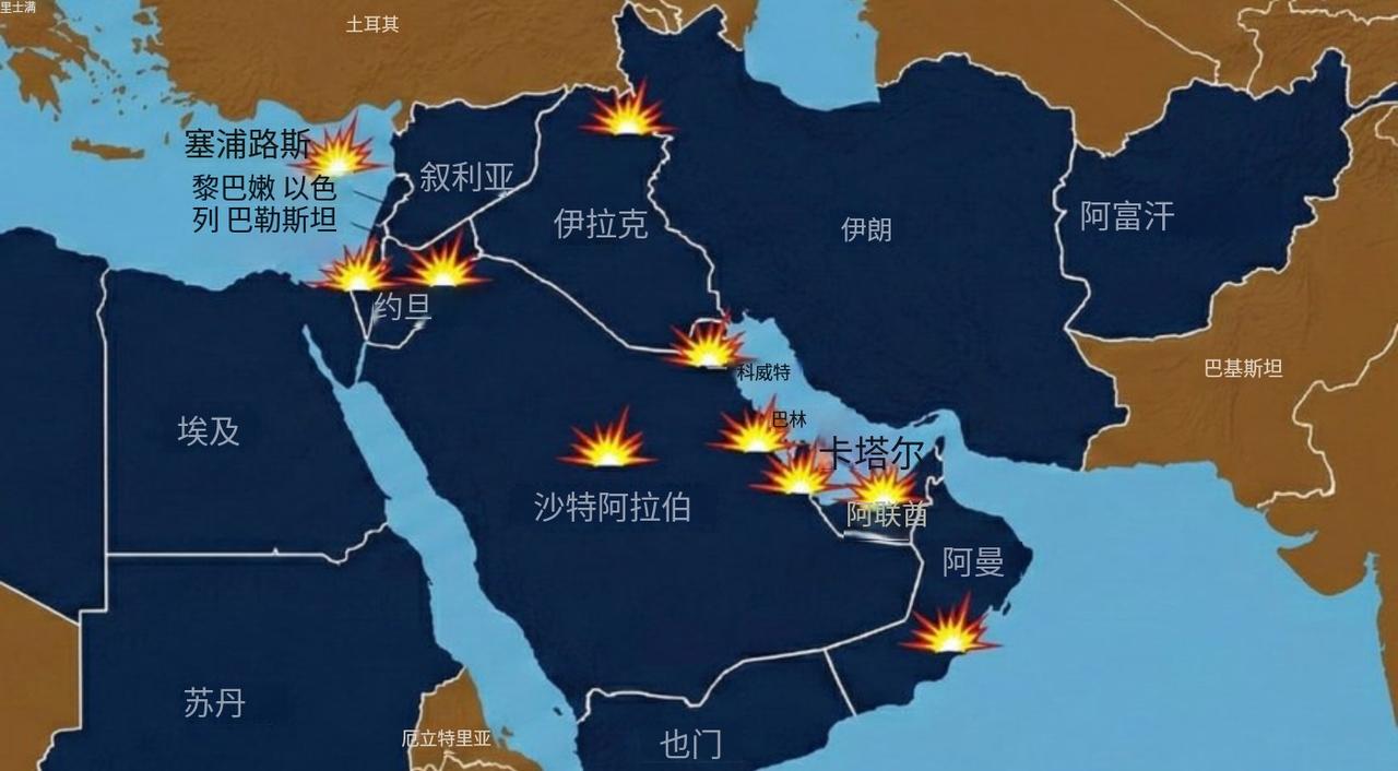 伊朗在和美国的对抗中，做对了三件事，走错了一步棋。

第一件事：轰炸海湾地区所有