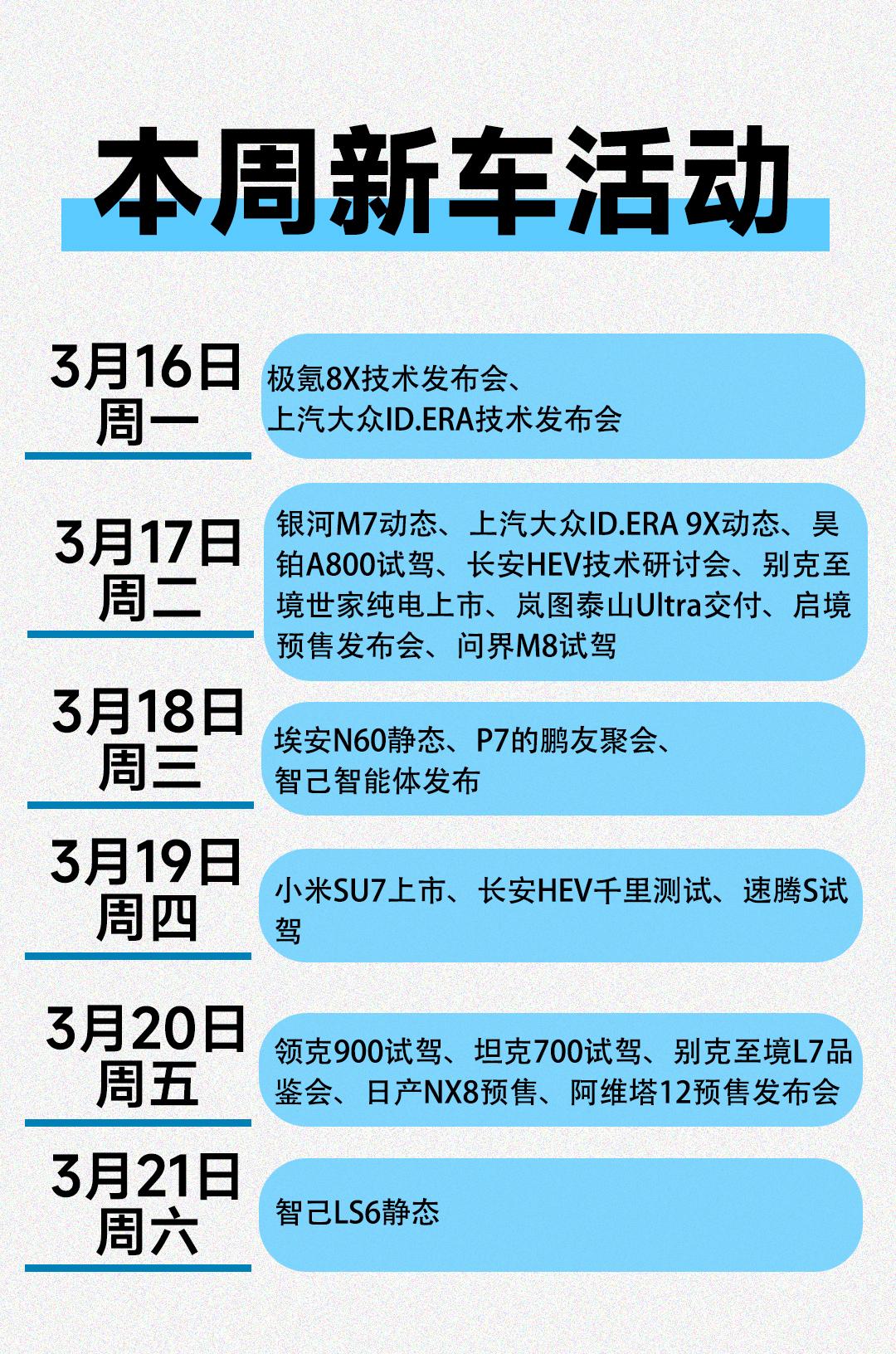 这周好多新车，哪一台是第二重磅的？