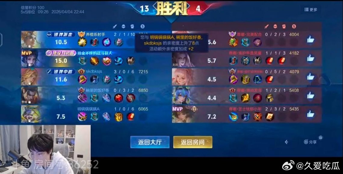 瓜友速报 小落刚刚在五排玩芈月，15.0评分，顶级对抗 