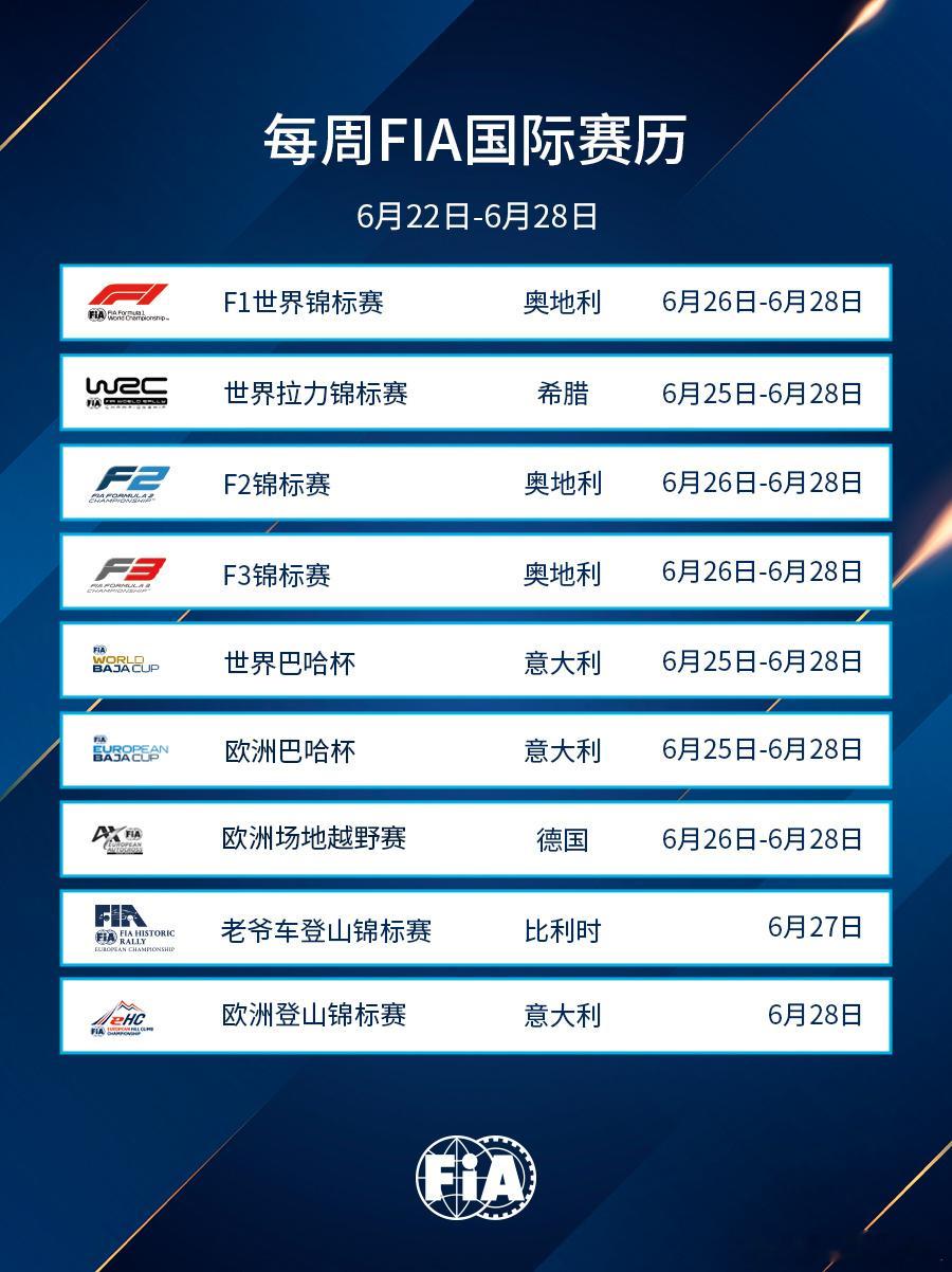 FIA国际赛历：本周赛事（6月22日 - 6月28日）FIA