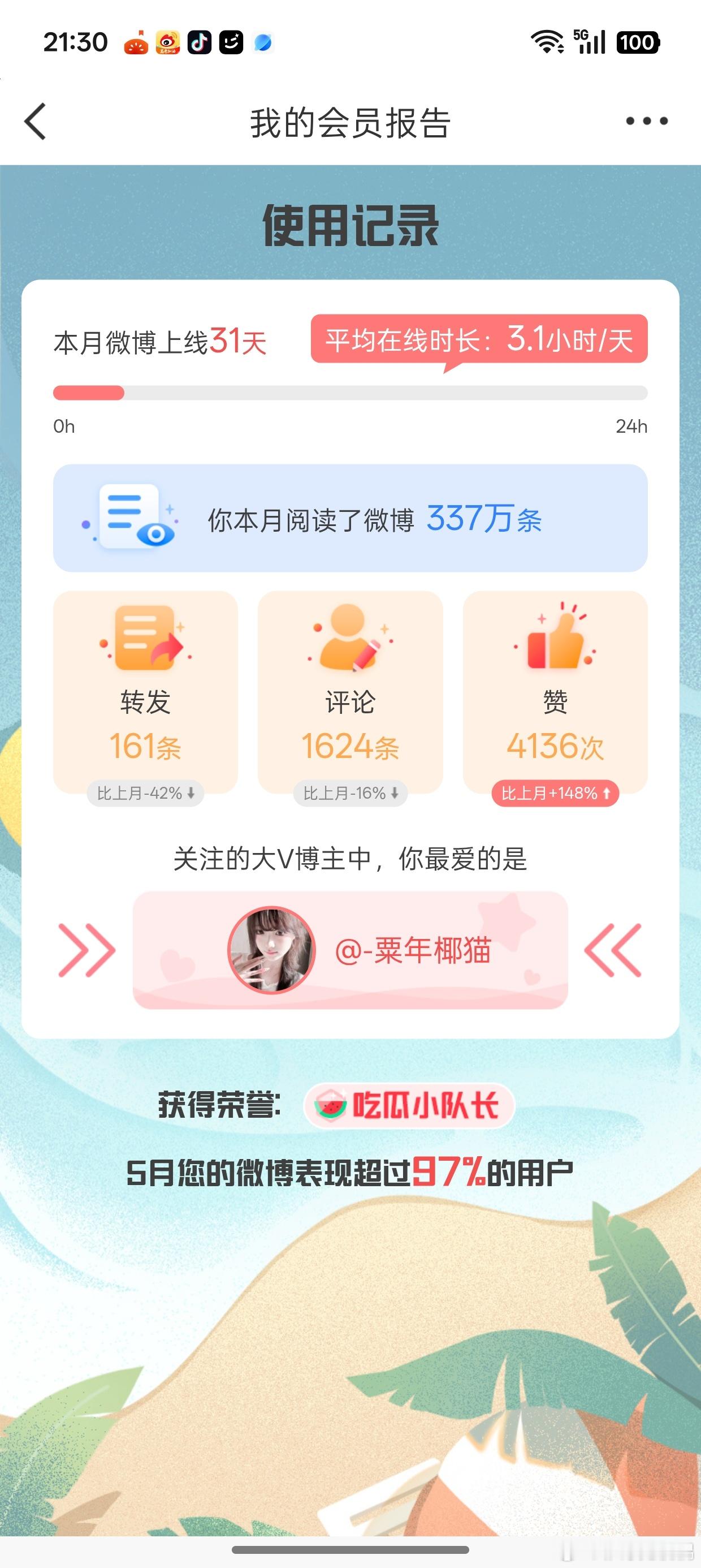 了了