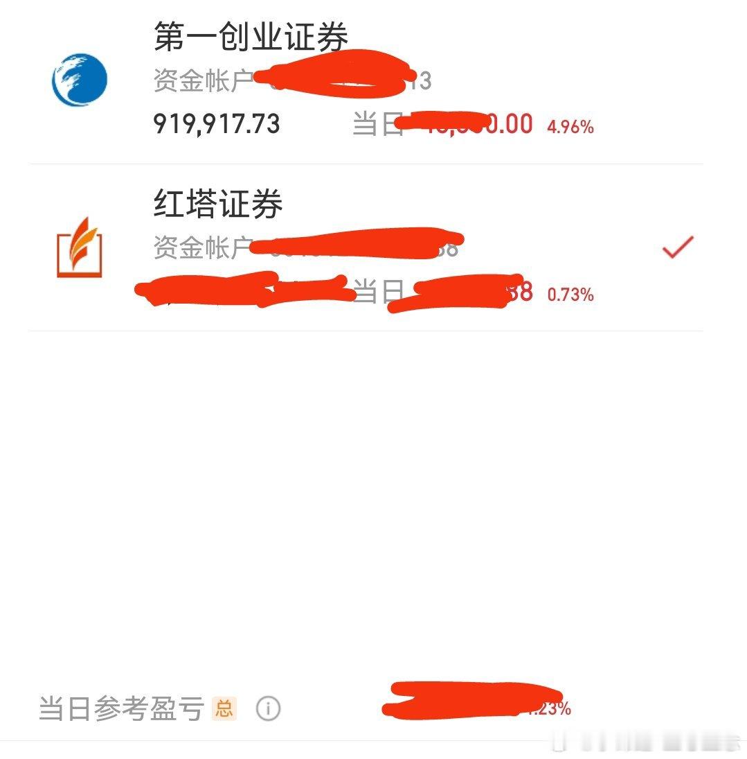 今天2个账户都盈利啦。80万账户2天有10个点啦。直接涨停。马前炮：西部材料，金