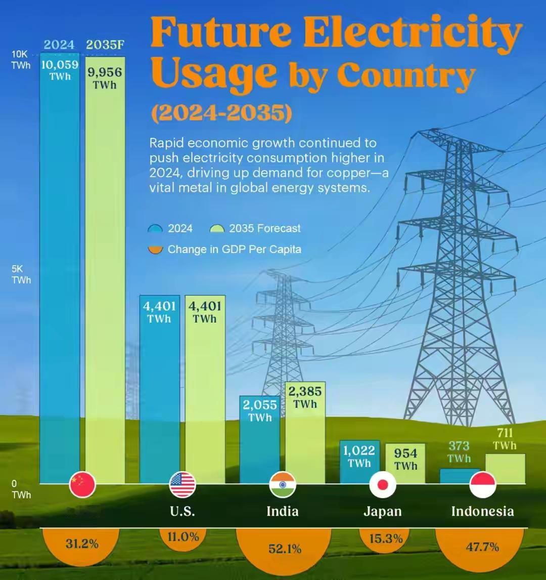 美国被中国拖入拉锯战，国产光刻机投产之日，就是中国反攻之时
国产光刻机：沉默的冲