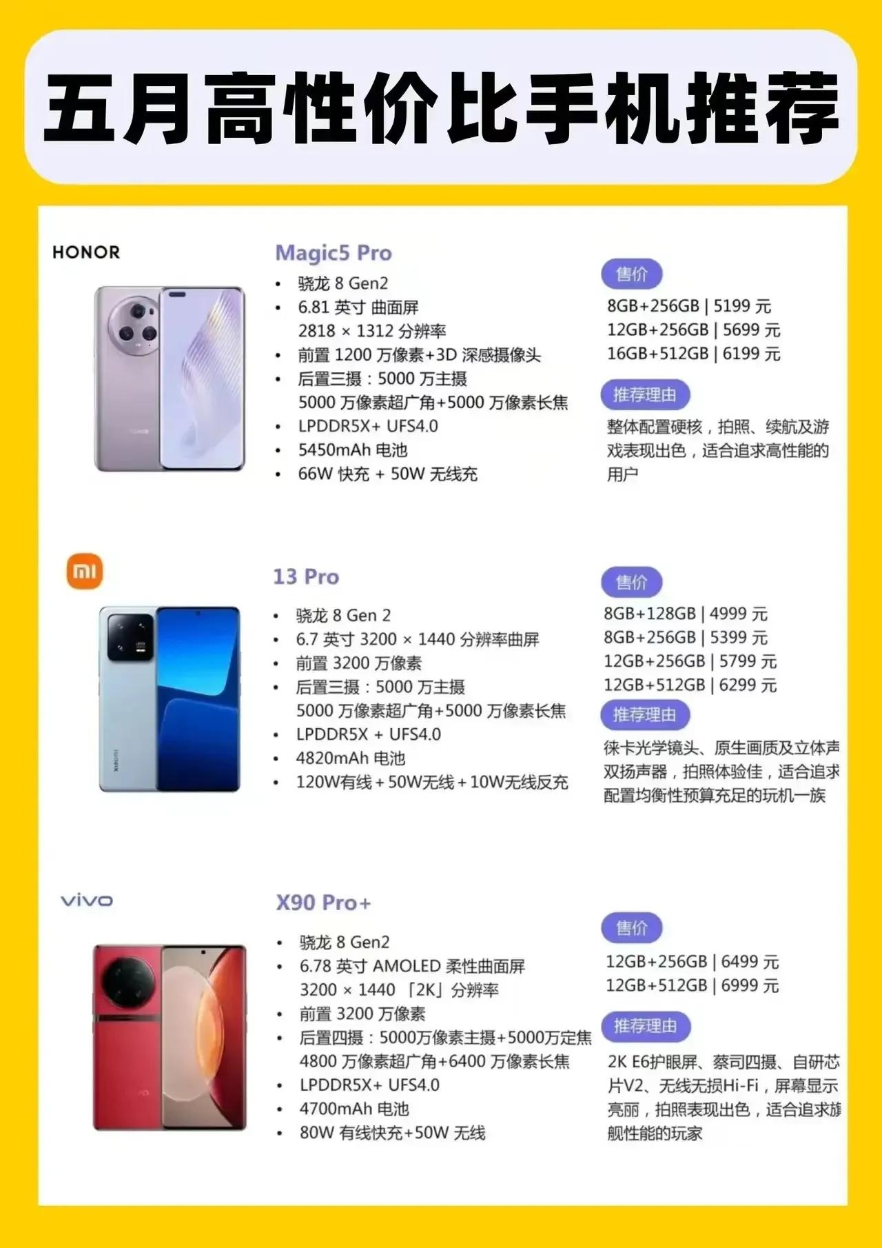 同事想等618给自己换台手机，打算在今年最便宜的节点在这三款产品里面选一款，都是
