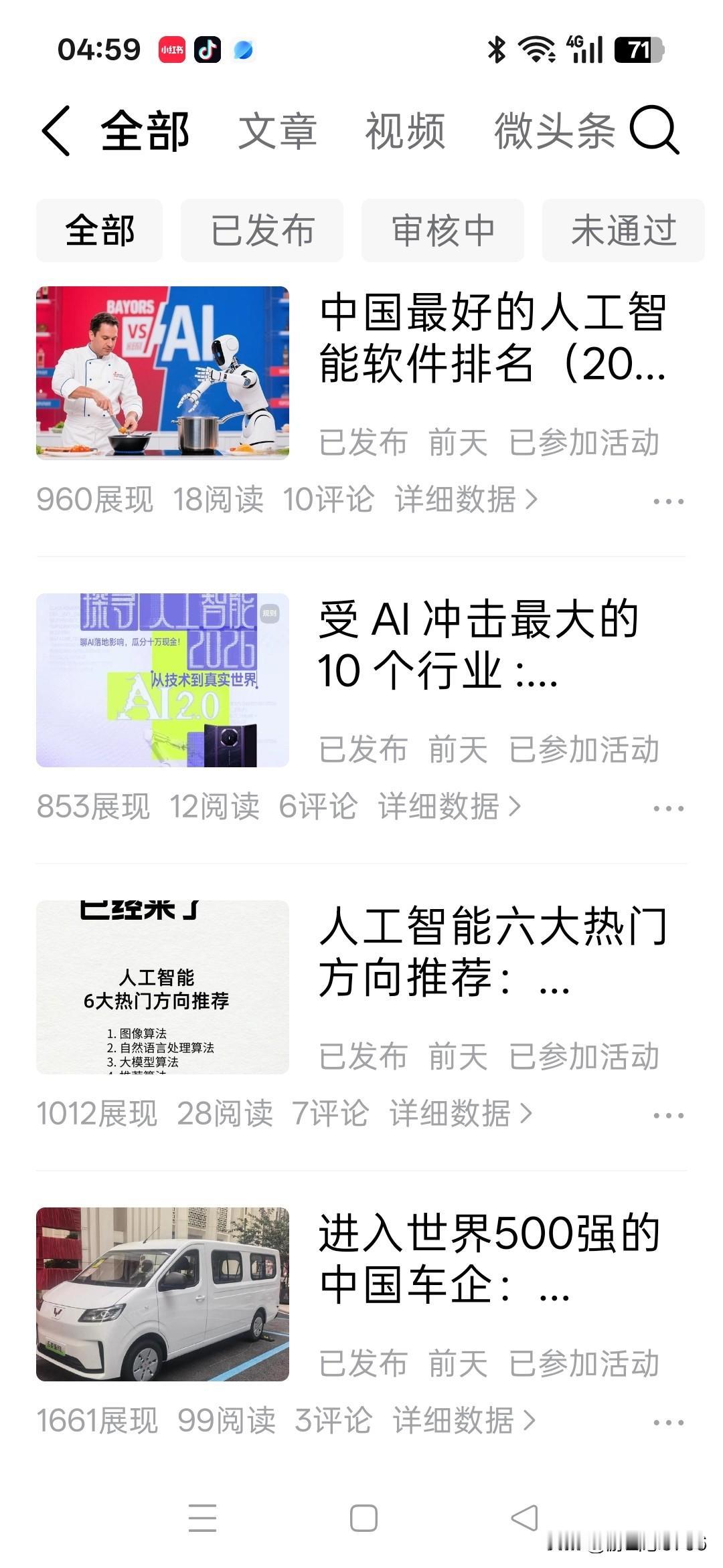 征文限流了，几天过去每篇20左右阅读量，已经完不成，是放弃还是再继续，纠结😖中