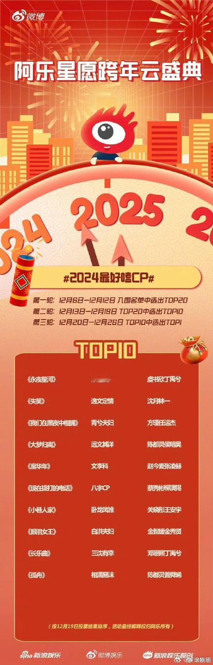 妙趣横声2024最好嗑cp  妙趣横声入选2024最好嗑cpTOP10  感慨万