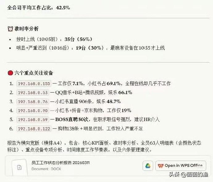 看完这张图，我只想说：以后谁还敢连公司WiFi啊？这不是自己往枪口上撞嘛！

这