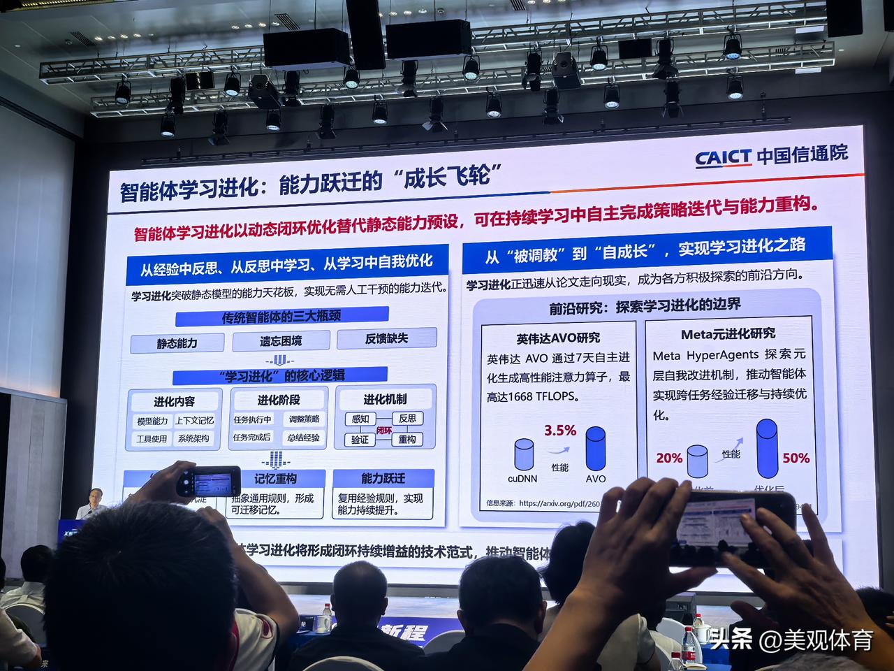 智能体学习进化：能力跃迁的"成长飞轮"
智能体学习进化以动态闭环优化替代静态能力