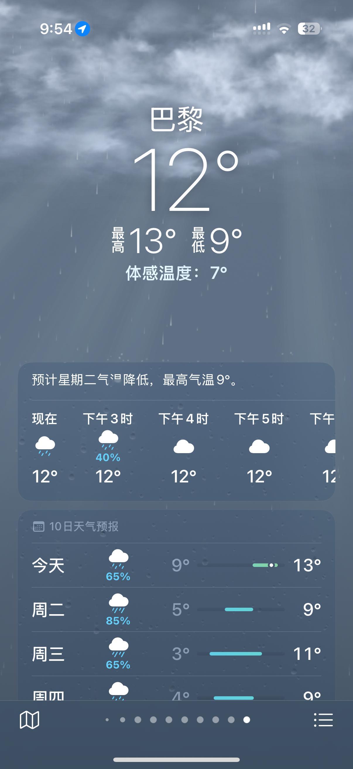 报告，巴黎下雨了 