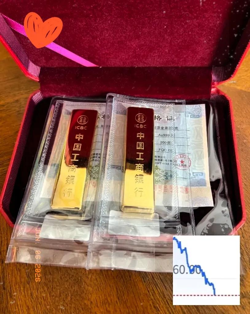 手里攥着金子的朋友，今晚怕是都得靠褪黑素入眠了。

刚才盯着盘面，金价直接从96