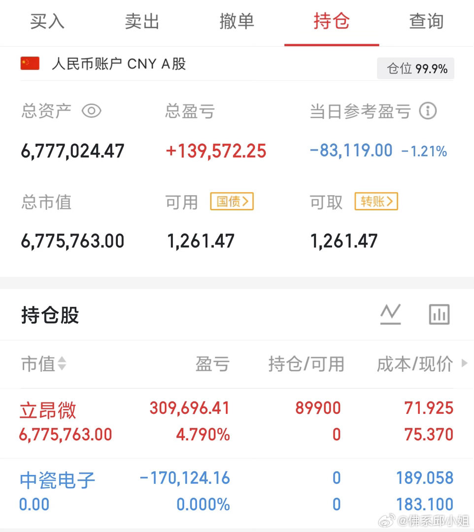 市场大跌核心原因（无实质性利空）1. 赛道炒作过度：资金扎堆单一赛道，提前透支数