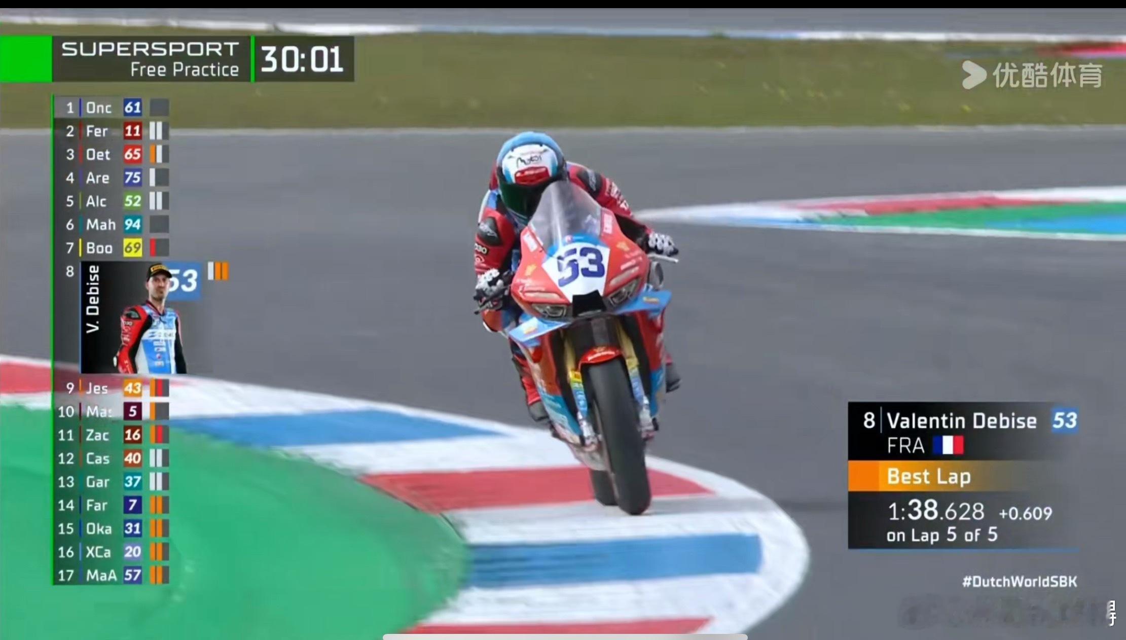 张雪机车的新涂装红色战袍的雄心：张雪机车“熔岩红”涂装的深度解析在WSBK荷兰站