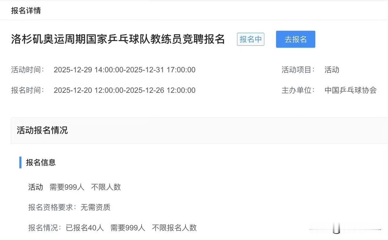 已经有40人报名！
2025.12.25