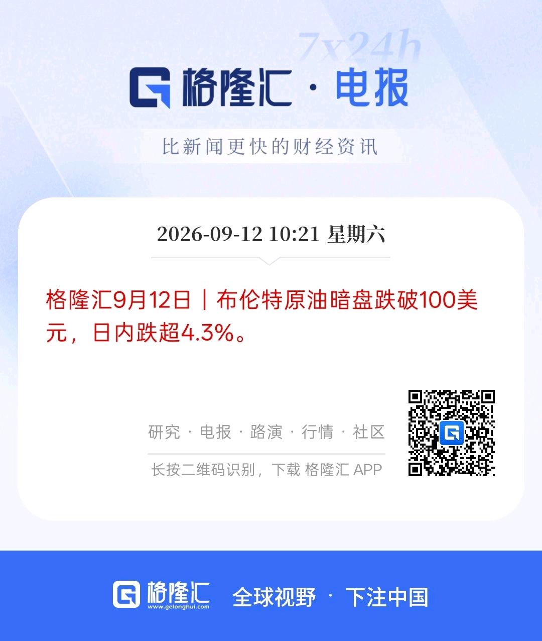 特朗普说，对伊朗的战争很快会结束，结束之后油价会要暴跌，这两天的石油暗盘开始下跌
