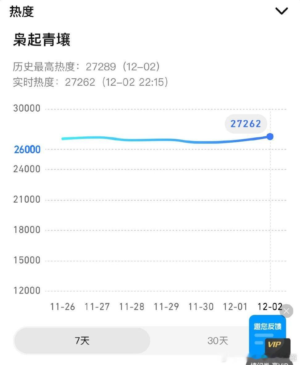 枭起青壤 删减不影响今晚热度小新高～果然节奏起来了什么都会跟着起来～ 