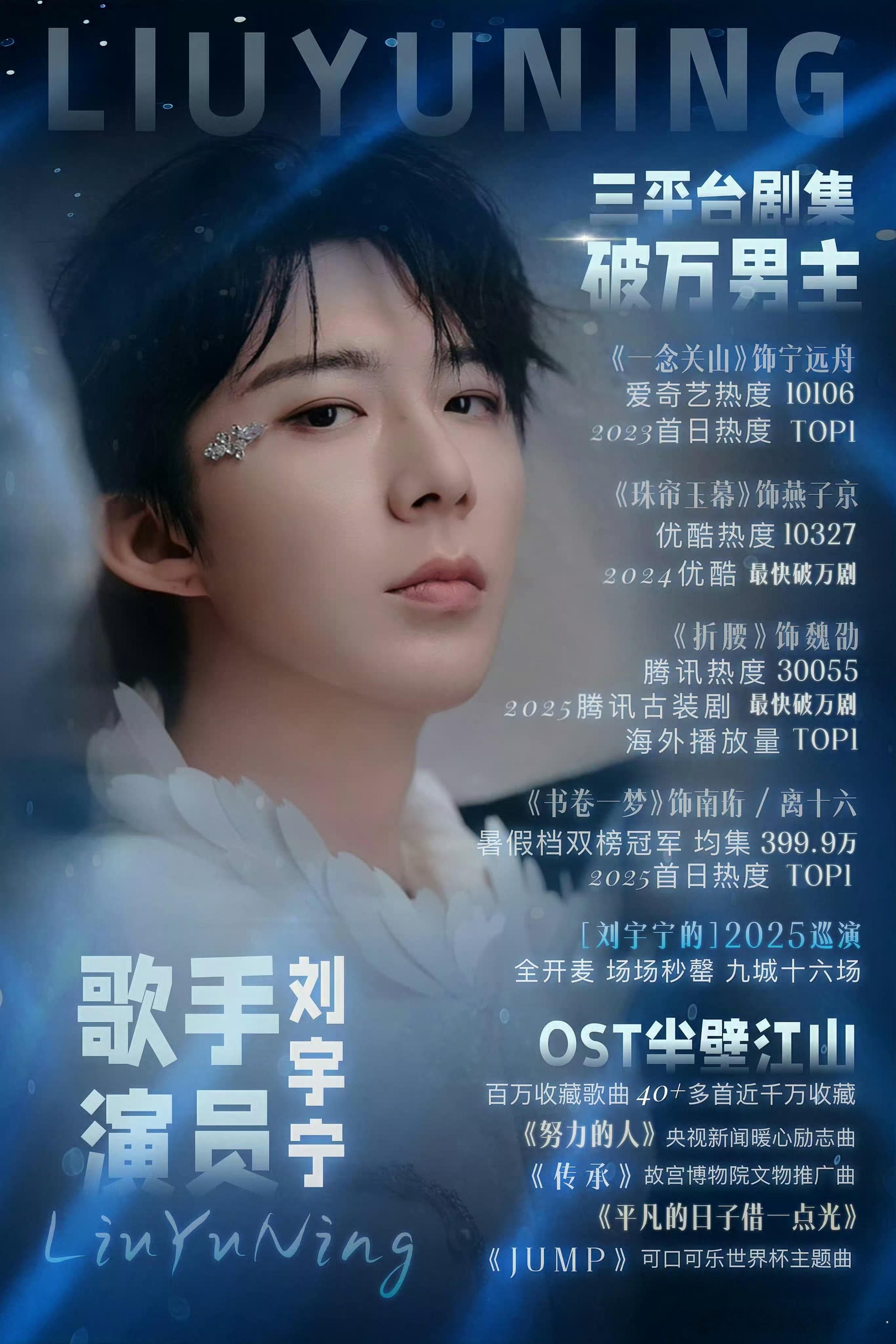 刘宇宁高原 | 刘宇宁铁证 | 摩登兄弟刘宇宁粉丝🌻恭喜刘宇宁摩登兄弟超🌺超
