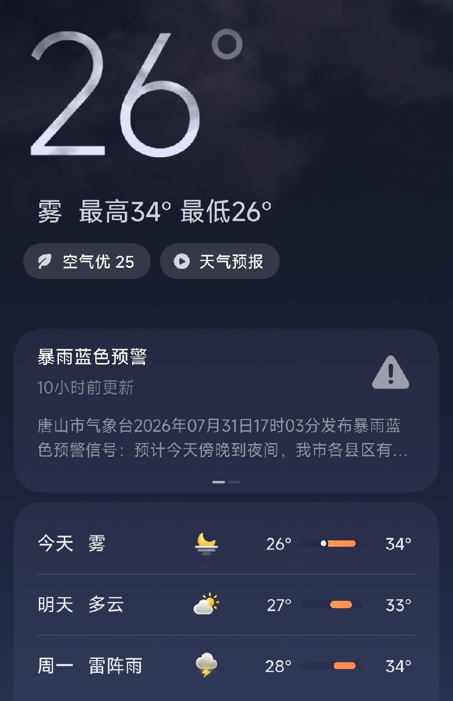 今天唐山的天气显示：雾，空气质量优，温度：26℃到34℃。
原创   唐沙砂等 