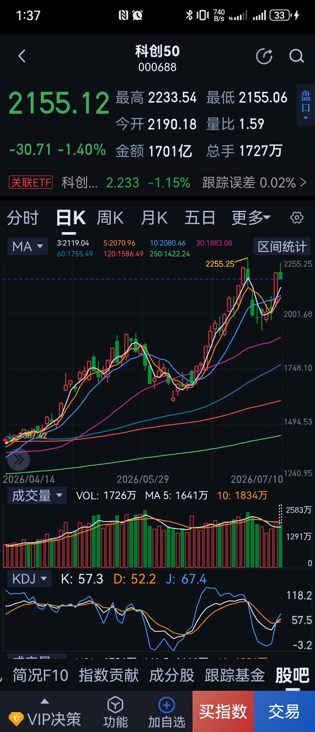 分享图片 