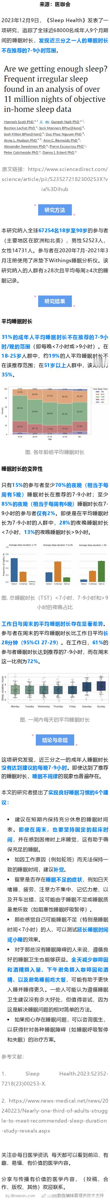 研究发现近1/3的人睡眠时长不达标，分享促进良好睡眠的6个建议2023年12月9