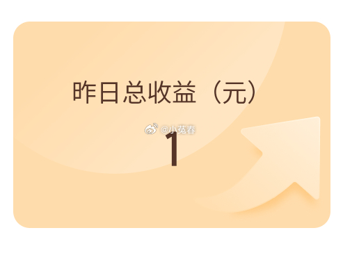 我是： 