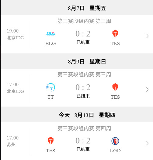 LGD在赛前遭遇七连败的情况下，以两局干净利落的胜利将战绩强行改写为2-7，让T