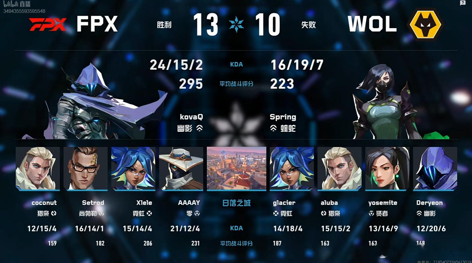 2026VCT CN第二赛段 | FPX 1-0 WOL图一日落之城，FPX  