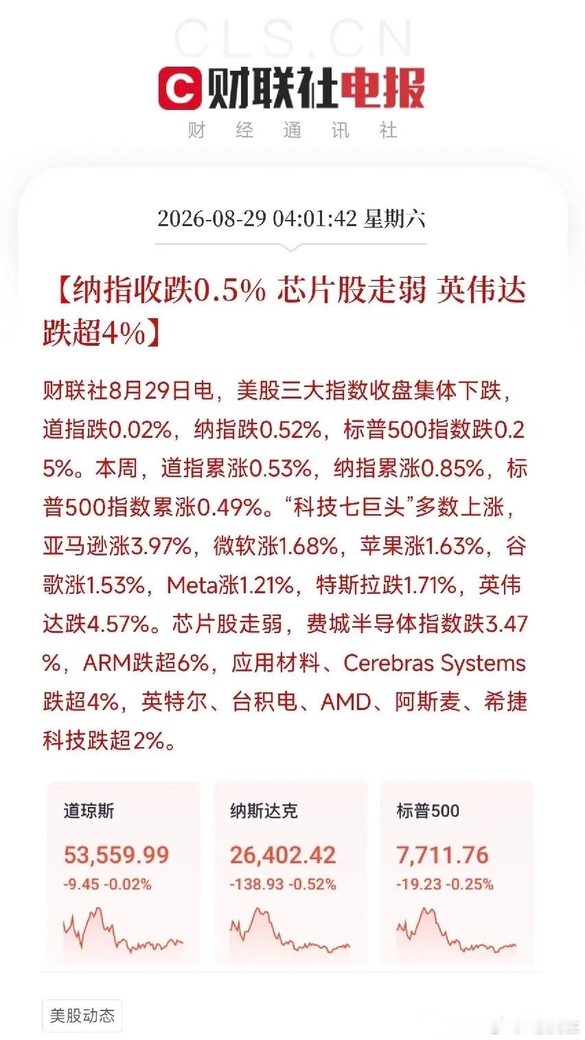深夜变盘！英伟达炸裂财报却大跌，AI主线彻底切换凌晨四点，美股收盘给出了极具分歧