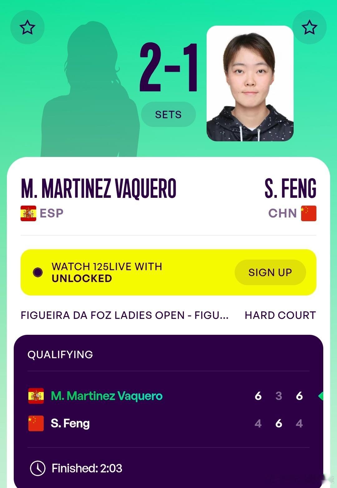 WTA125菲盖拉达福什站🇵🇹资格赛第1轮刘敏🇨🇳2-6/4-6不敌史密