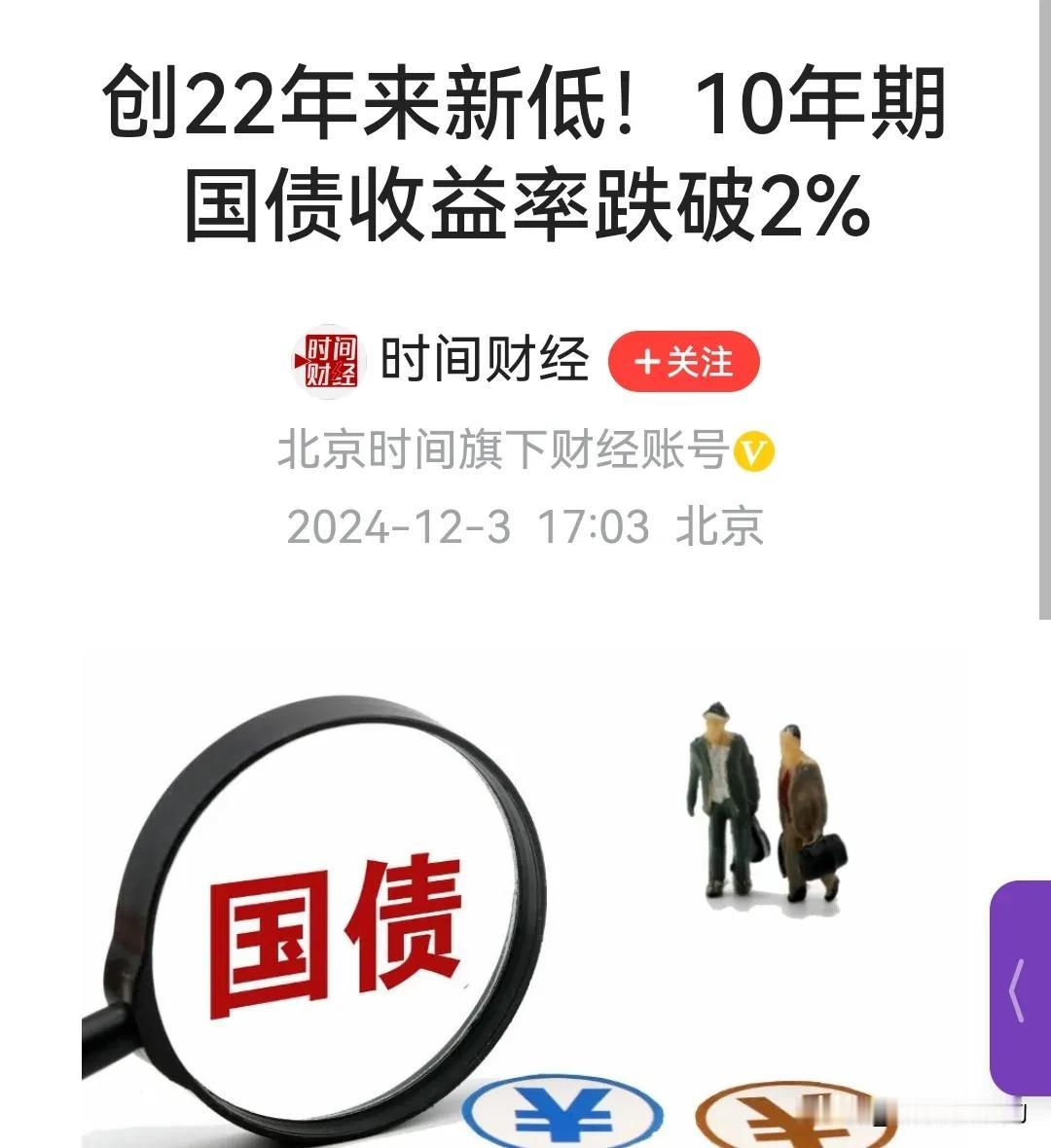 12月4日盘前：大盘不用操心VS神仙打架凡人回避为好
       昨晚发了一篇