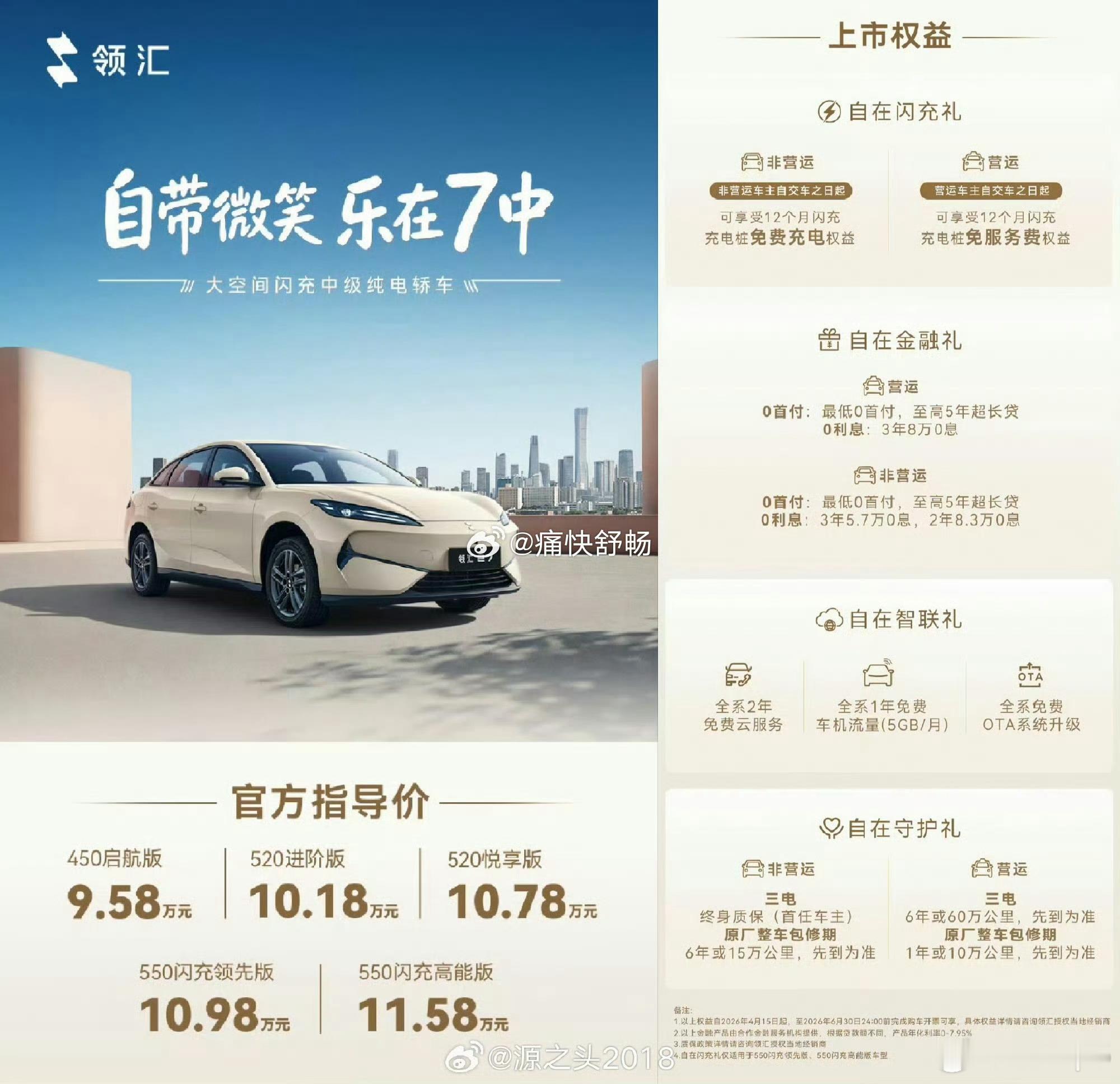 领汇这质保就是绝杀啊。网约车通常情况下硬淘汰标准就是8年或60万公里，达到任意一