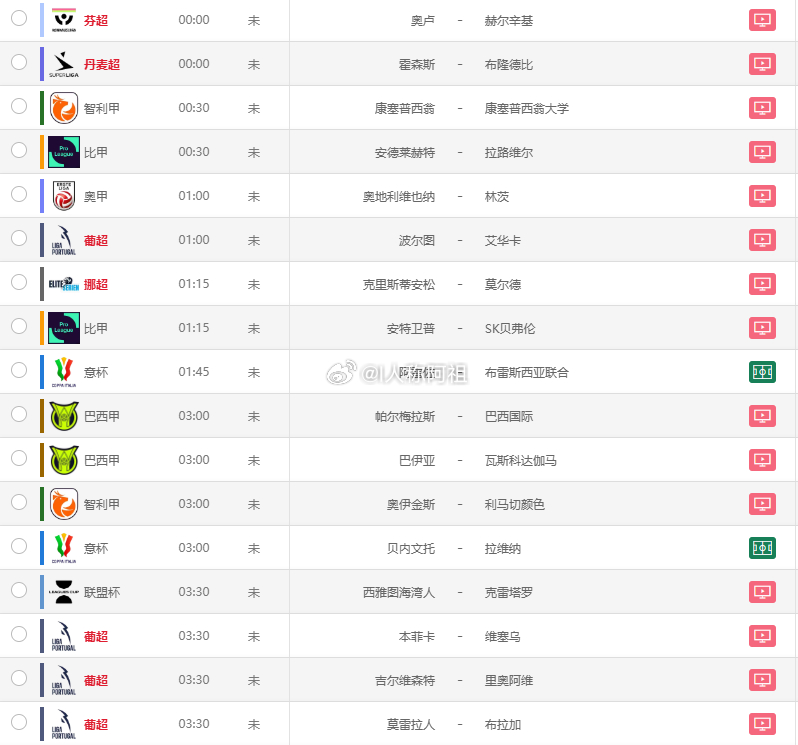 今天主流赛程 