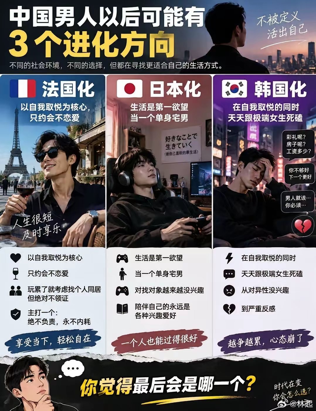 男人们感觉有韩国化趋势 ​​​