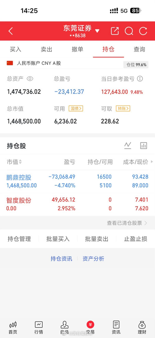 漂亮，鹏鼎股份继续涨停，时间证明一切，前期的亏损我们慢慢挣回来。我们下一个目标冲
