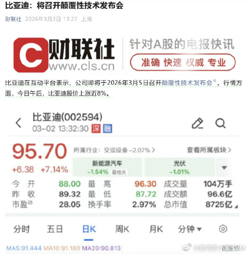 3月5号比亚迪发布颠覆性技术 因为知道一些答案，所以在11-1月的技术巡猎里，已