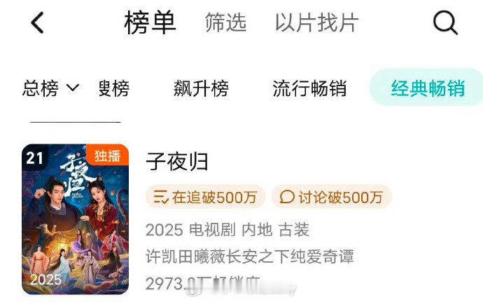 许凯 田曦薇《子夜归》拉新升至21位，长尾🈶 