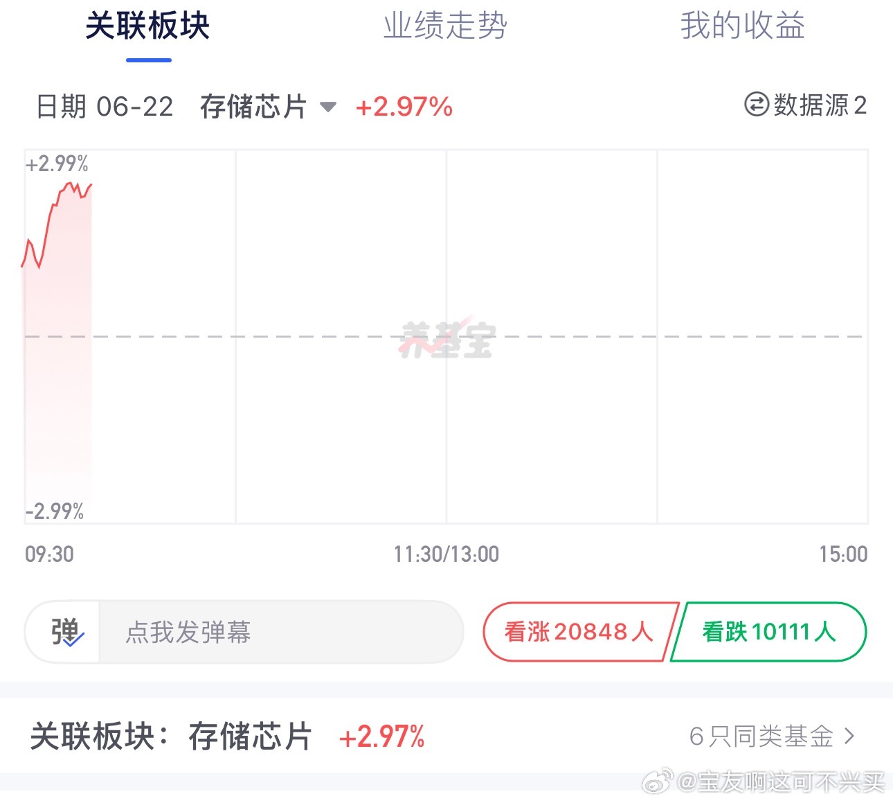 存储、半导体设备给我冲！！很多宝的这两个方向都在冲+20%的持有收益率了半导体存
