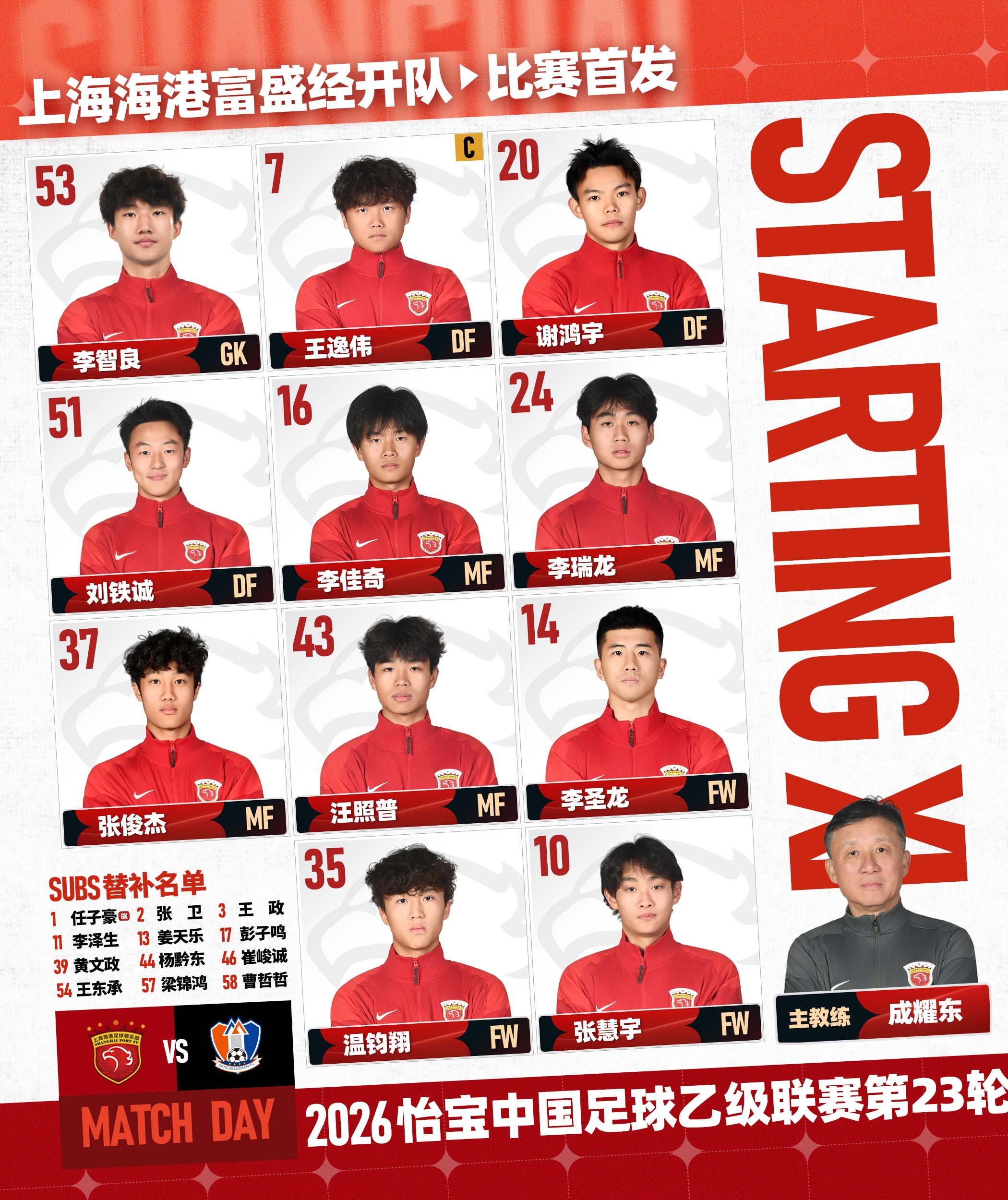 2026怡宝中乙联赛 第23轮，上海海港富盛经开队vs江西庐山队 ，今日首发名单