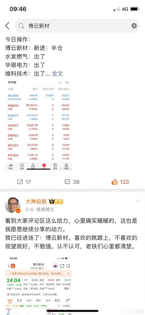 前天分享的博云新材，两天将近7斤大肉还是很不错的，毕竟当时干了半仓进去。老规矩：