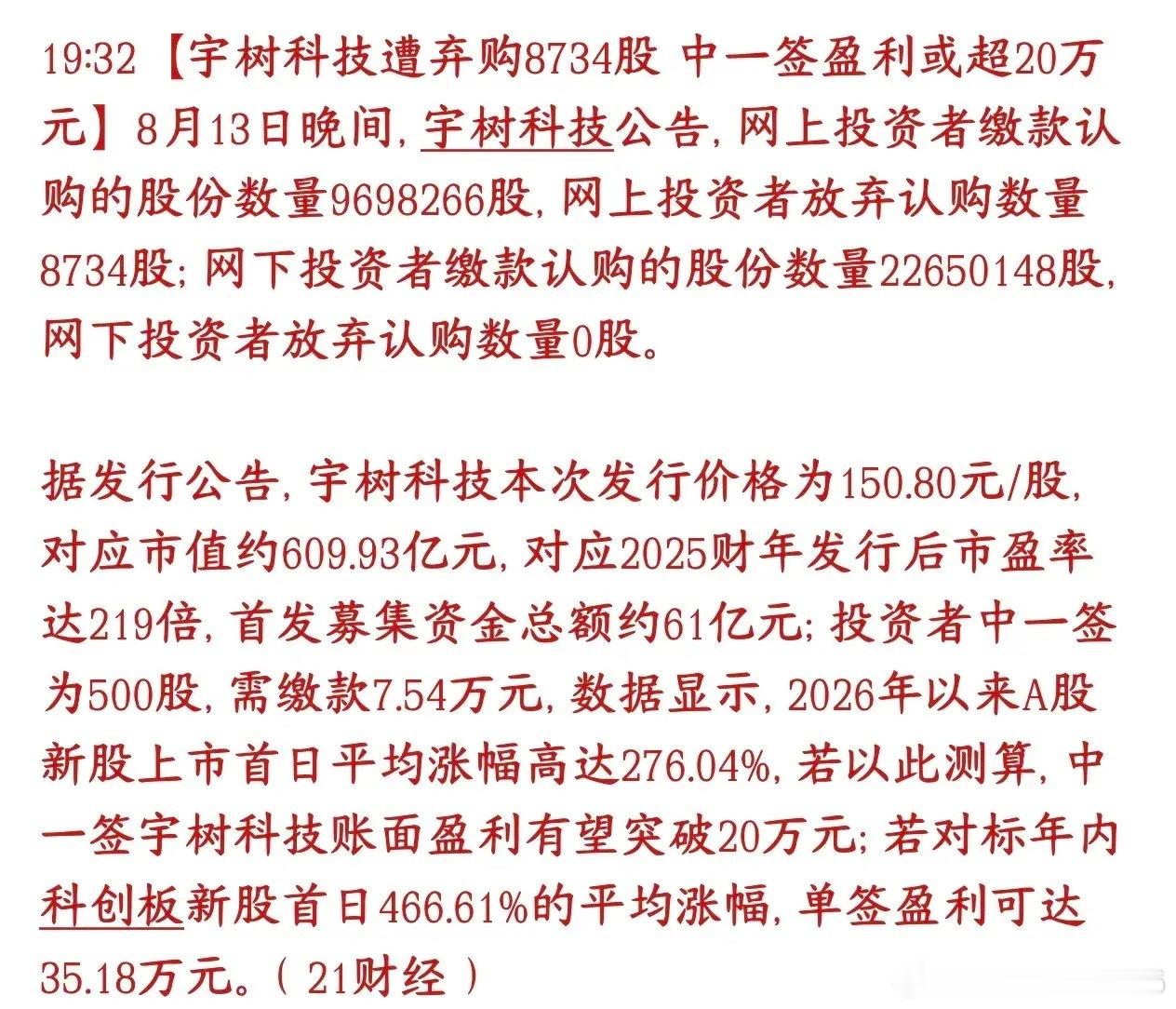宇树科技都有人弃购，二手黄牛都已经溢价一倍以上收购宇树科技完成新股申购缴款：网上