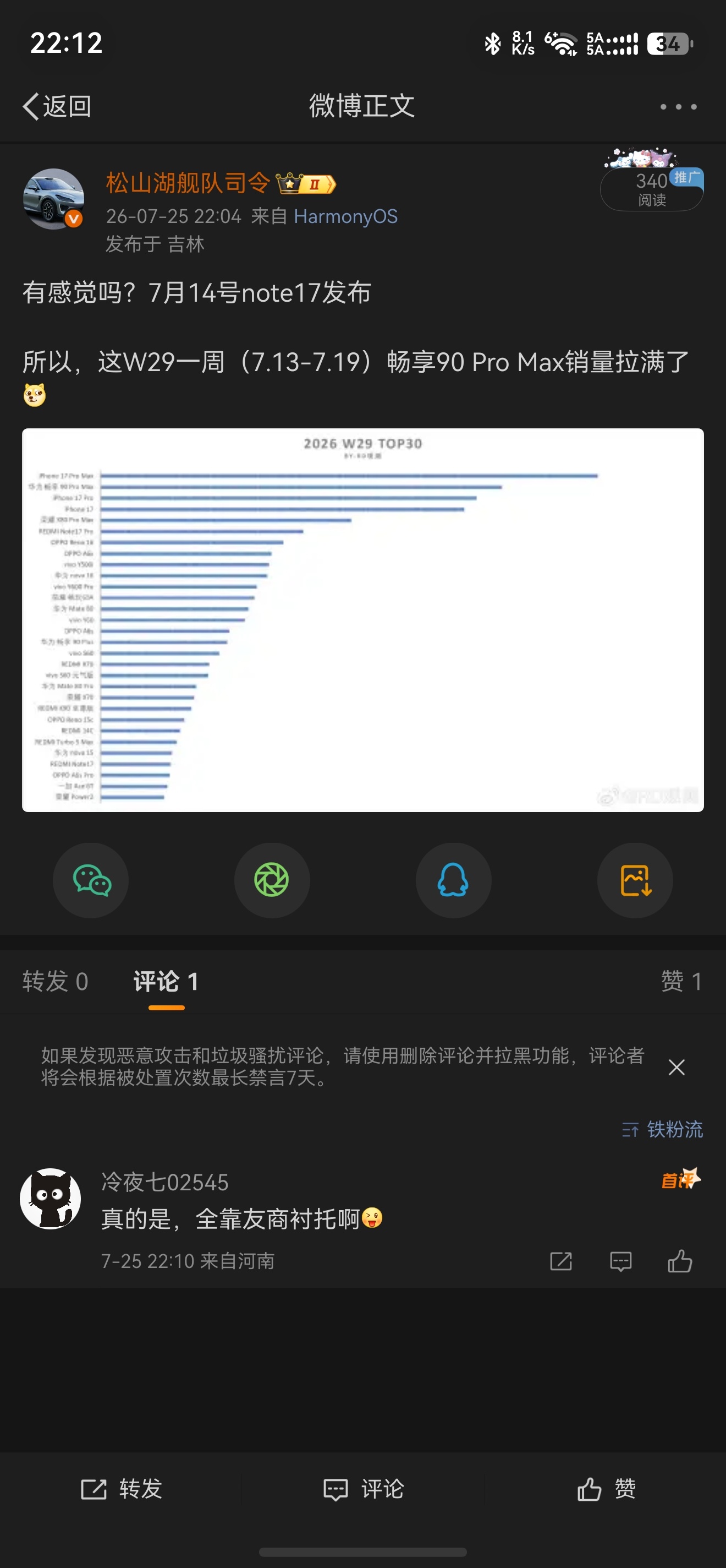 子曰，逝者如斯夫，不舍昼夜！孔子说，我死去的人的尸体不分昼夜的从河流上飘过