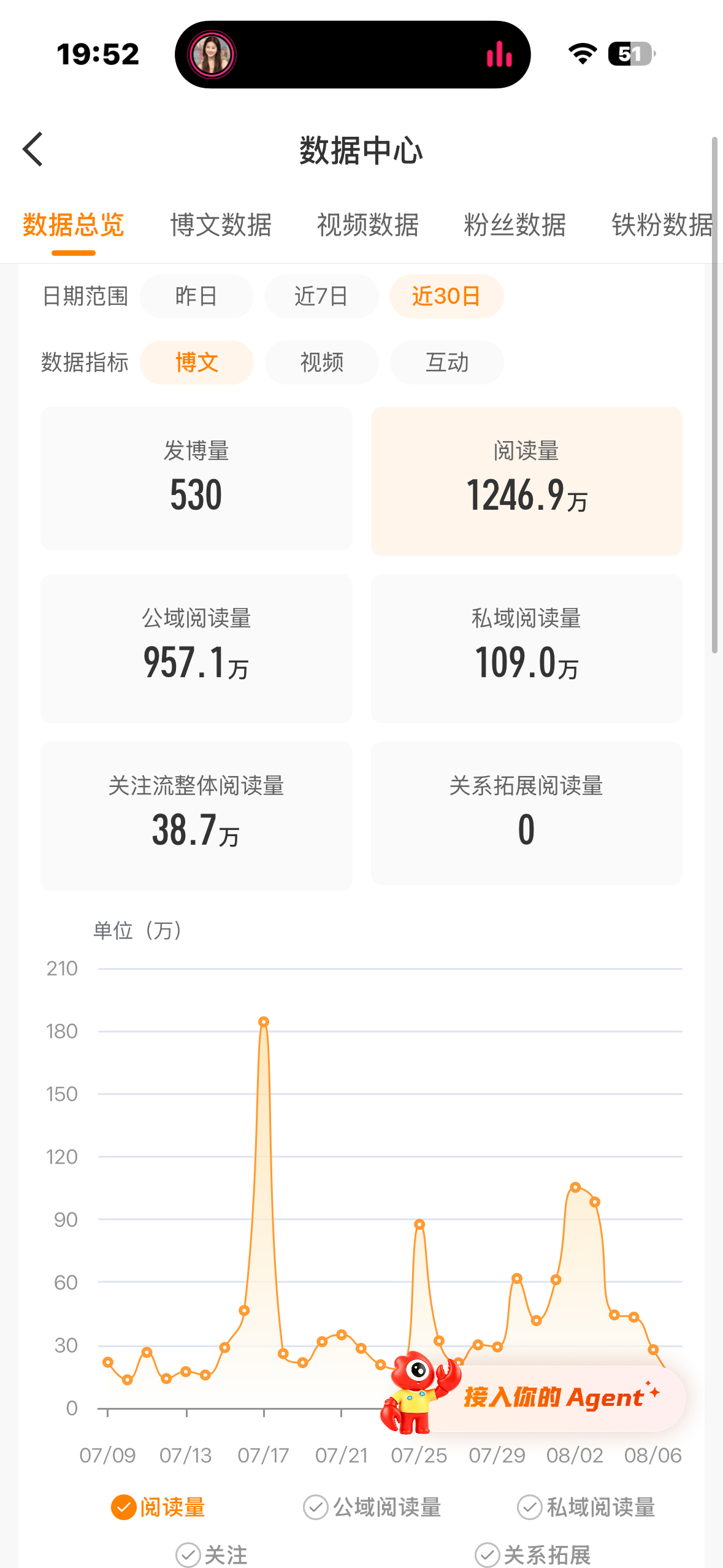 一直在挑衅我 
