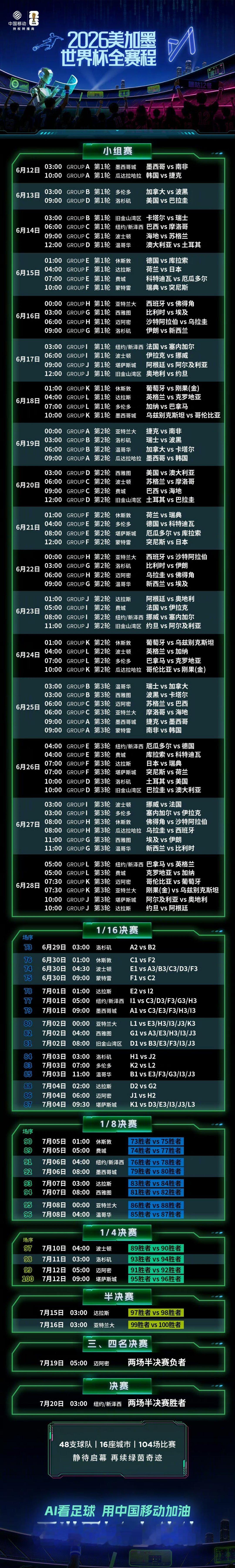 为了“行走的数据库”詹俊老师的解说，我也会看咪咕世界杯转播！咪咕第三次直播世界杯