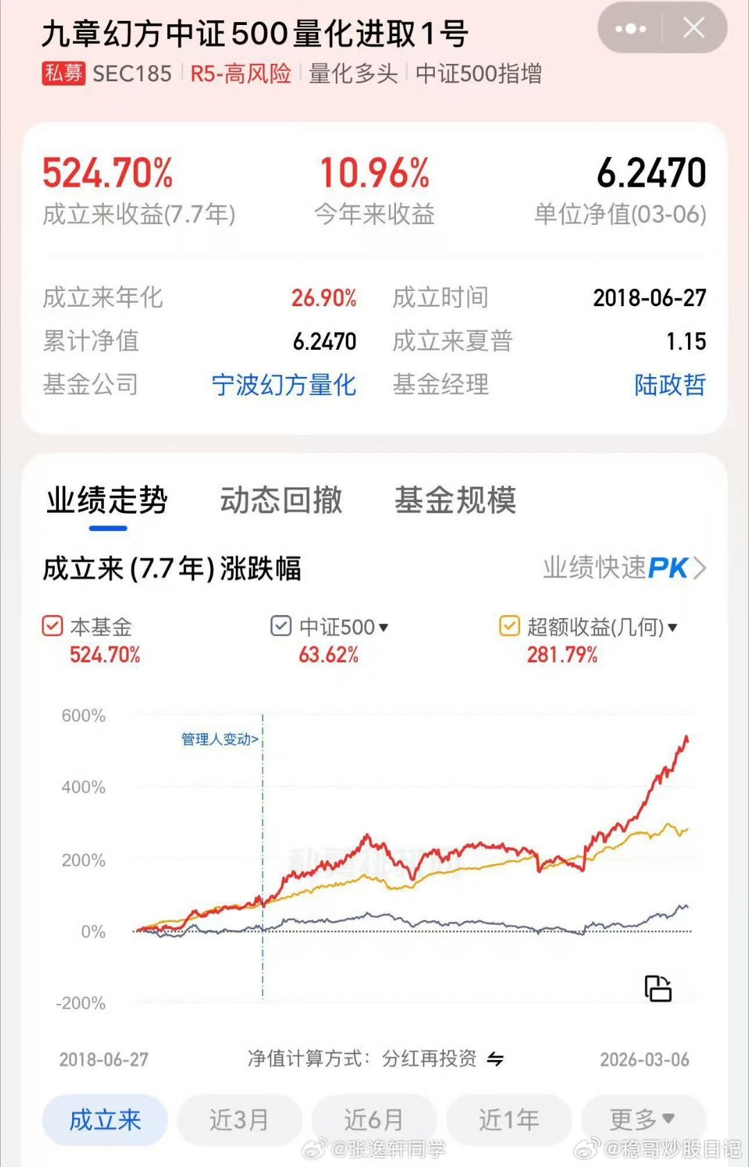 太猛了啊黄金关晓彤听分手歌100多遍鹿晗知道吗