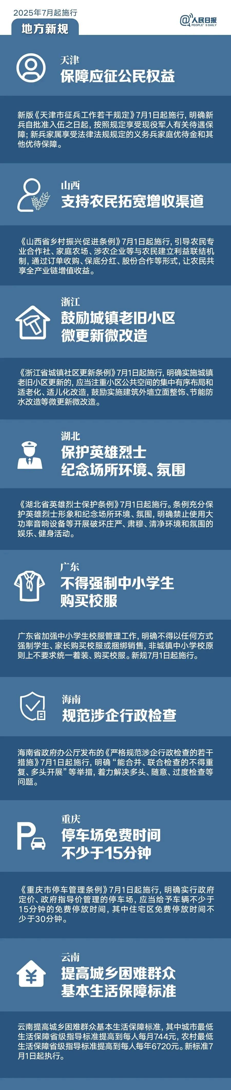 明天起,这些新规将影响你的生活